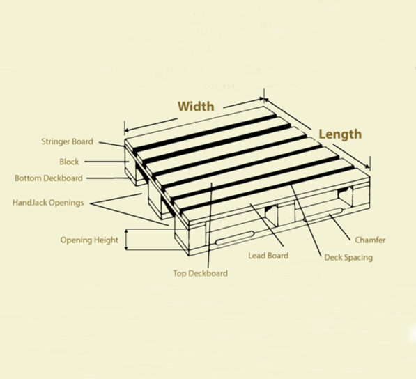 Block Pallets2 597x544